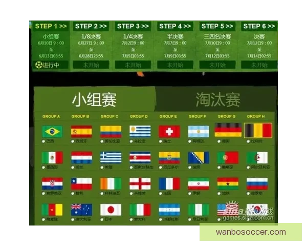 世界杯竞猜平台下载攻略带你体验畅快投注与精彩赛事分析 世界杯竞猜平台下载攻略带你体验畅快投注与精彩赛事分析