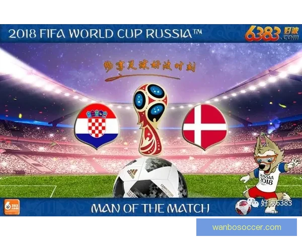 世界杯体育竞猜盘口解析与投注技巧全攻略分享 世界杯体育竞猜盘口解析与投注技巧全攻略分享