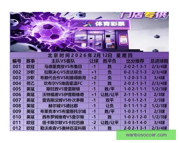 最新足球竞猜入口攻略全面解析助你轻松赢取赛场大奖