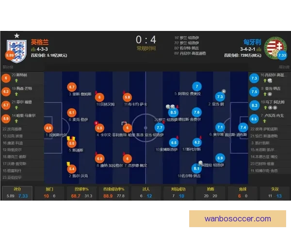 世界杯投注技巧全攻略详解助你精准预测赢取丰厚奖励