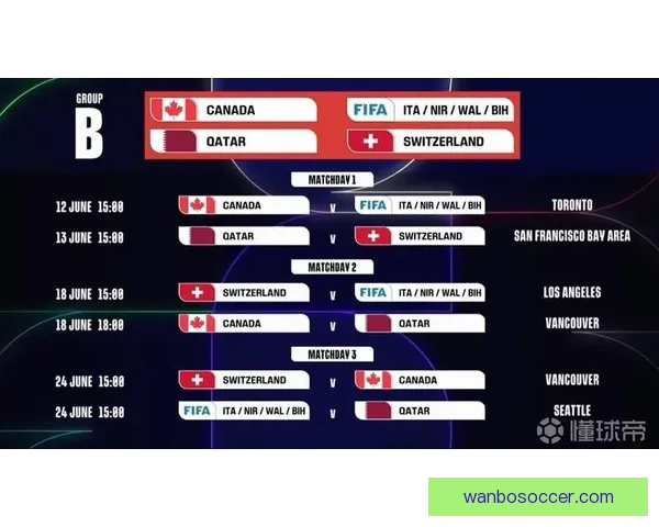 世界杯精彩对决胜负预测全攻略助你精准竞猜赢大奖