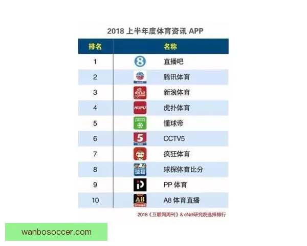 世界杯体育竞猜盘口解析与投注技巧全攻略分享