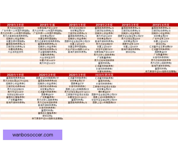 世界杯投注策略深度解析与赛事走势判断实战指南助赢稳定收益之路