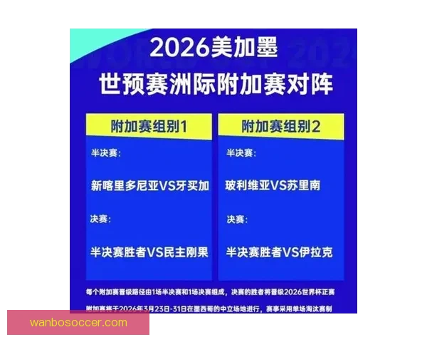 2026世界杯冠军归属热门球队赛前全解析与夺冠趋势预测