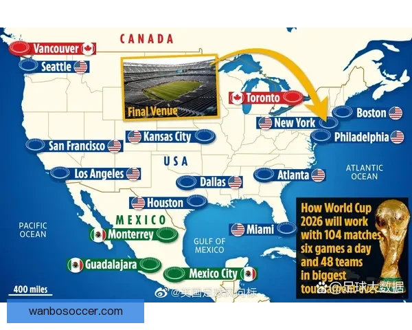 美加墨世界杯最新竞猜盘口解析与赛前投注策略全指南