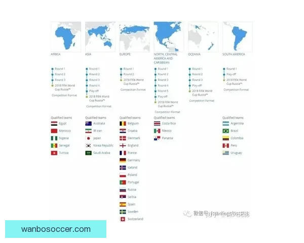 基于大数据建模与历史战绩关联的世界杯竞猜趋势深度分析标题研究