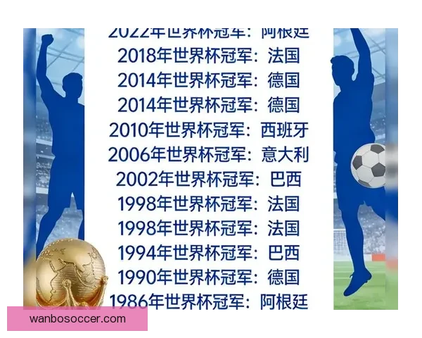 2026世界杯冠军归属热门球队赛前全解析与夺冠趋势预测