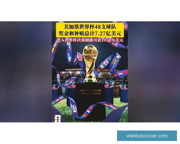 美加墨世界杯精彩竞猜平台全面攻略与玩法解析